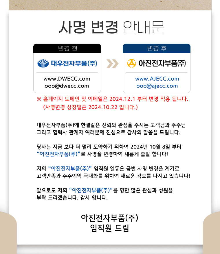 Popup Image
